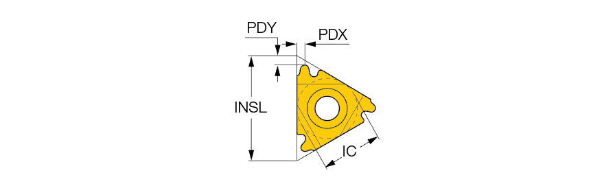 16ERM 6 RND IC908