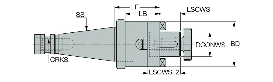 DIN2080 50 SEMC 22X 55