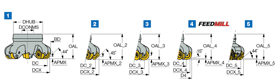 &lrm;SOF45&nbsp;8/16-D100-12-31.75R
