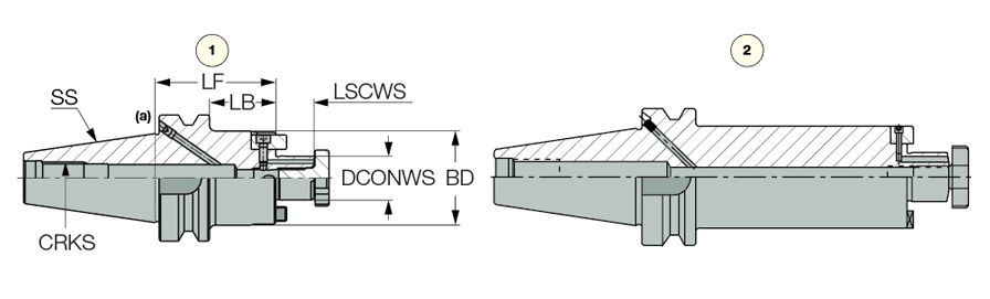 BT40 SEM 27X100C